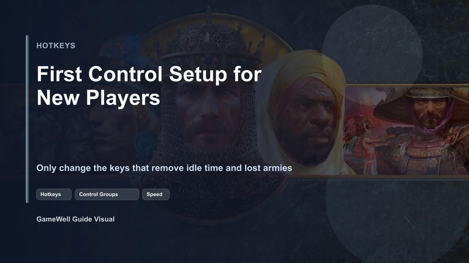 Age of Empires II: DE Hotkeys and Control Groups: The First Keys New Players Should Change